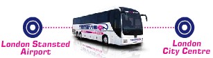 Terravision